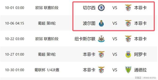 葡超赛前再迎强敌,切尔西战术微调,主帅态度:目标明确,身体对抗强度拉满 葡超赛前再迎强敌,切尔西战术微调,主帅态度:目标明确,身体对抗强度拉满