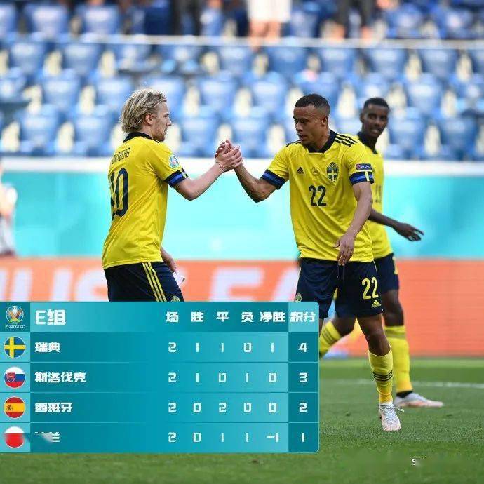 今晨山东泰山刷新队史纪录——欧篮联节点到来，悬念犹存，赛季目标并未改变的简单介绍