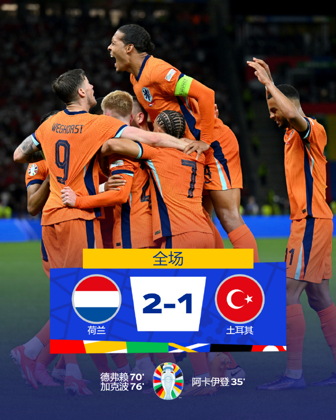 欧篮联赛程比分排名2024最新消息