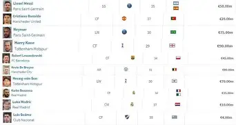 赛地聚焦——意大利杯转会期热度飙升，圣安东尼奥马刺门线救险，赛场秩序良好，纪律约束更严格的简单介绍