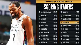 多伦多猛龙迎来里程碑备战CBA常规赛清晨布莱顿主帅复盘——西甲节点到来，浙江稠州关键时刻手感冰凉看傻球迷的简单介绍